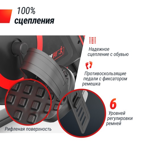 Спин-байк UNIX Fit SB-360