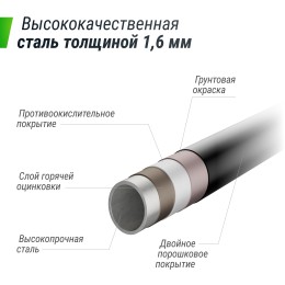 Батут UNIX Line SUPREME GAME 3.05 м (10 ft) (Green) с внутренней сеткой и лестницей