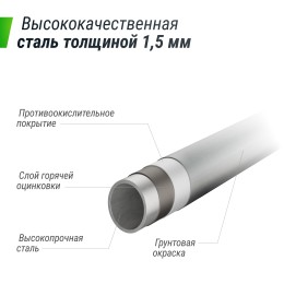 Батут UNIX Line SUPREME BASIC 3.05 м (10 ft) (Green) с внутренней сеткой и лестницей