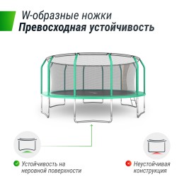 Батут UNIX Line SUPREME BASIC 4.88 м (16 ft) (Green) с внутренней сеткой и лестницей