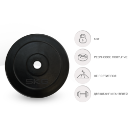 Диск обрезиненный UNIX Fit  5 кг, 25 мм