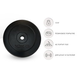 Диск обрезиненный UNIX Fit  10 кг, 25 мм