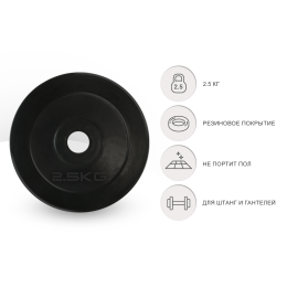 Диск обрезиненный UNIX Fit  2.5 кг,  25 мм