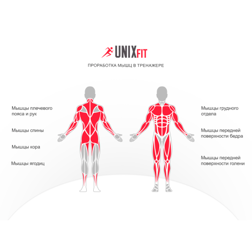 Силовой комплекс UNIX Fit BLOCK 70 MAX