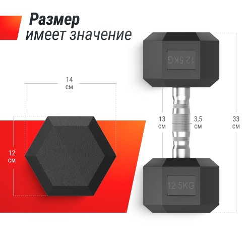 Гантель гексагональная UNIX Fit обрезиненная 12,5 кг / шт.