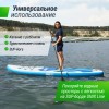 SUP-борд UNIX Line Big Wave (320 см)