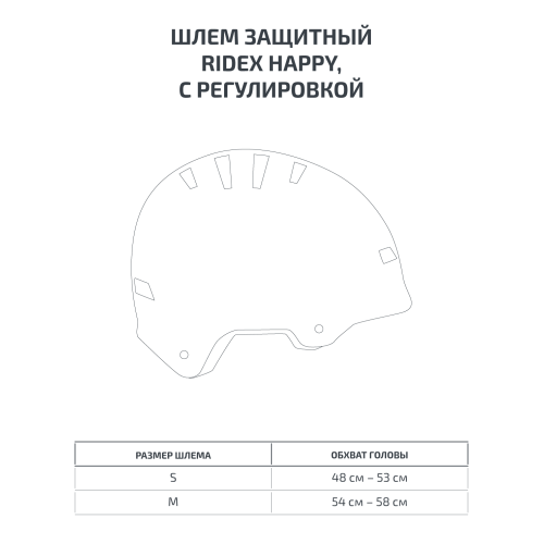 Набор защиты RIDEX Happy, S, ментоловый