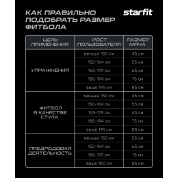 Фитбол GB-109 антивзрыв, 900 гр, с ручным насосом, персиковый, 55 см