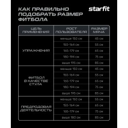 Фитбол высокой плотности Pro GB-107 антивзрыв, 1100 гр, серый, 55 см