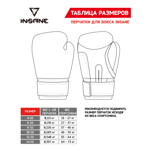 Перчатки боксерские ODIN, ПУ, красный, 14 oz