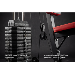 Мультистанция VictoryFit VF-H7001