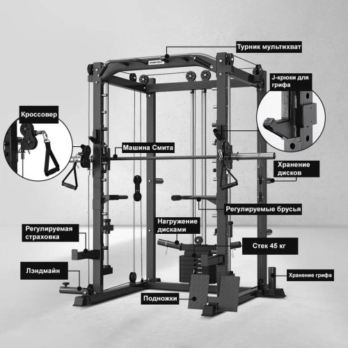 Многофункциональный тренажер с машиной Смита Gymmaster HC-HGK1
