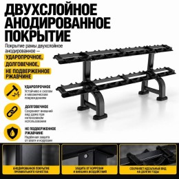 Стойка для гантелей Insight Fitness BH50