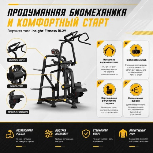 Верхняя тяга Insight Fitness BL29