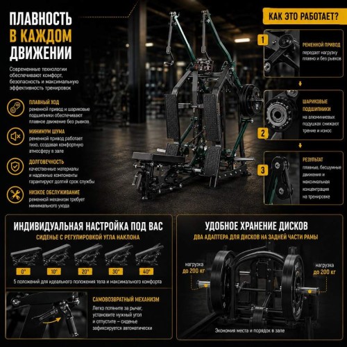 Верхняя и нижняя тяга Insight Fitness BL38