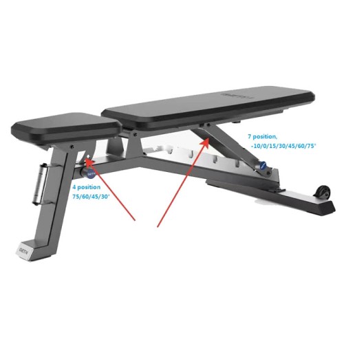 Скамья универсальная Vertex GETN GN4002A