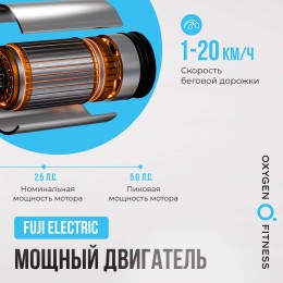 Беговая дорожка OXYGEN FITNESS RUSHWAY