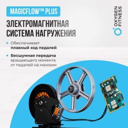 Эллиптический тренажер OXYGEN FITNESS IDAHO
