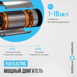 Беговая дорожка OXYGEN FITNESS SPEEDSTER