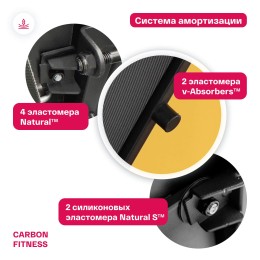 Беговая дорожка CARBON FITNESS T470