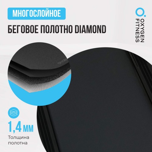 Беговая дорожка OXYGEN FITNESS MANGAN A