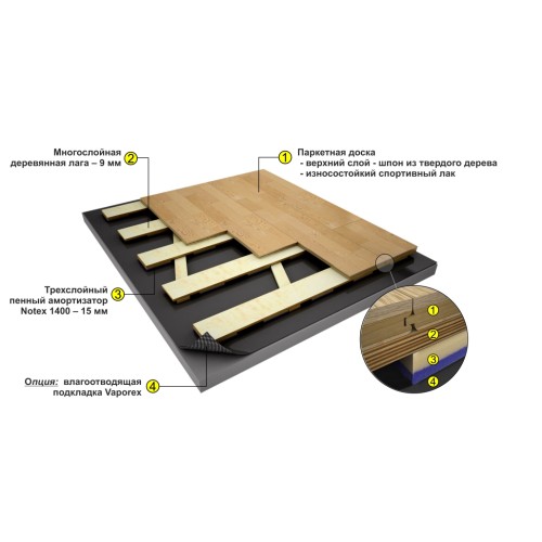 Паркетная доска GraboSport JumpAir (дуб)