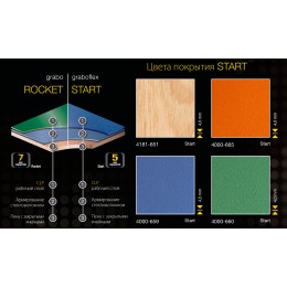 Спортивное напольное ПВХ покрытие GraboFlex Start Wood (под дерево)